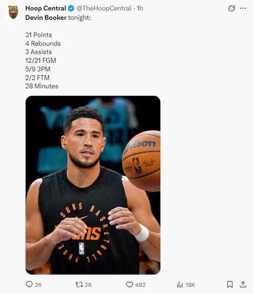 太阳官方更新伤情：布克髋部拉伤至少缺1周海史密斯23周后复查