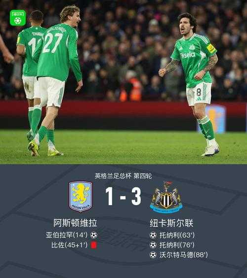 亚伯拉罕谈进球：能够回归并再次为维拉效力感觉就像做梦一样