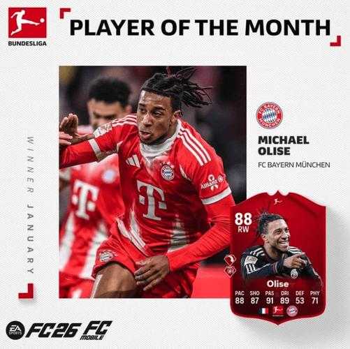 奥利塞本赛季德甲已送出18次助攻，距离德甲单赛季纪录还差4次