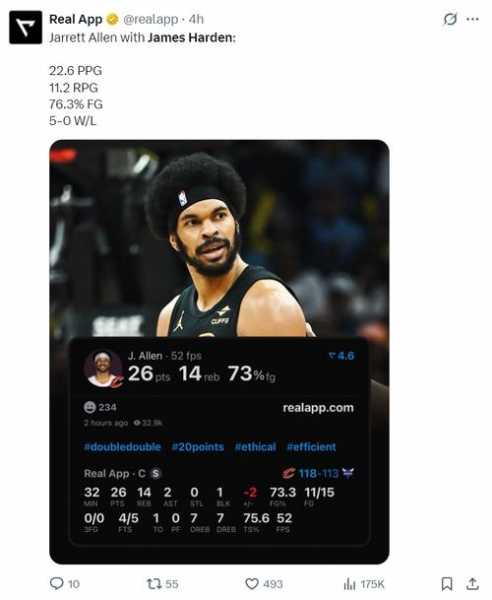哈登换队成历史首人！助阿伦场均23+11变鲨鱼骑士夺冠概率升第4