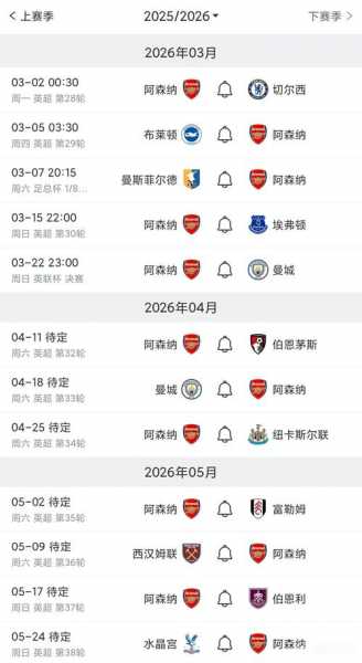 希勒：阿森纳和曼城可能会轮流领跑，4月份的直接对话是关键