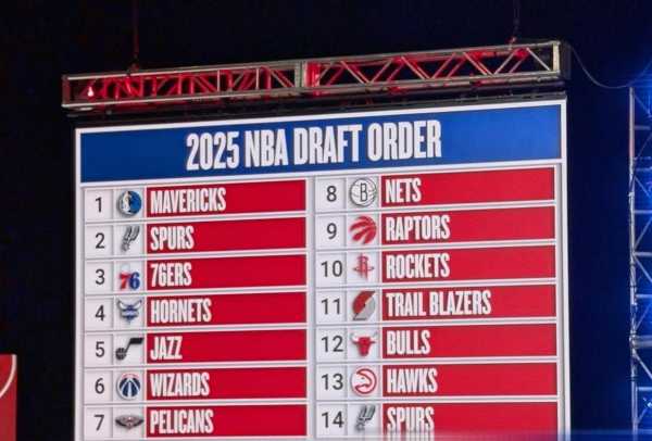 重磅！联盟正式通告：NBA下赛季调整规则，坚决扼杀摆烂！