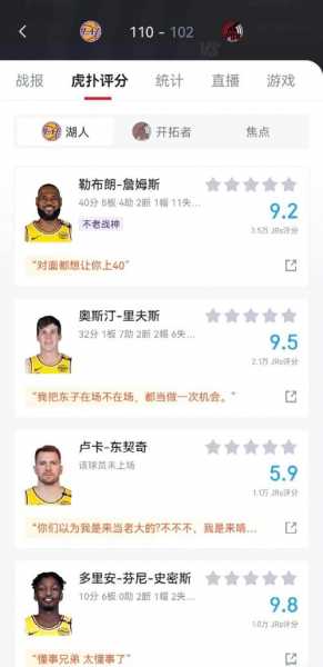 2月20日NBA最佳球员的评选结果_NBA直播